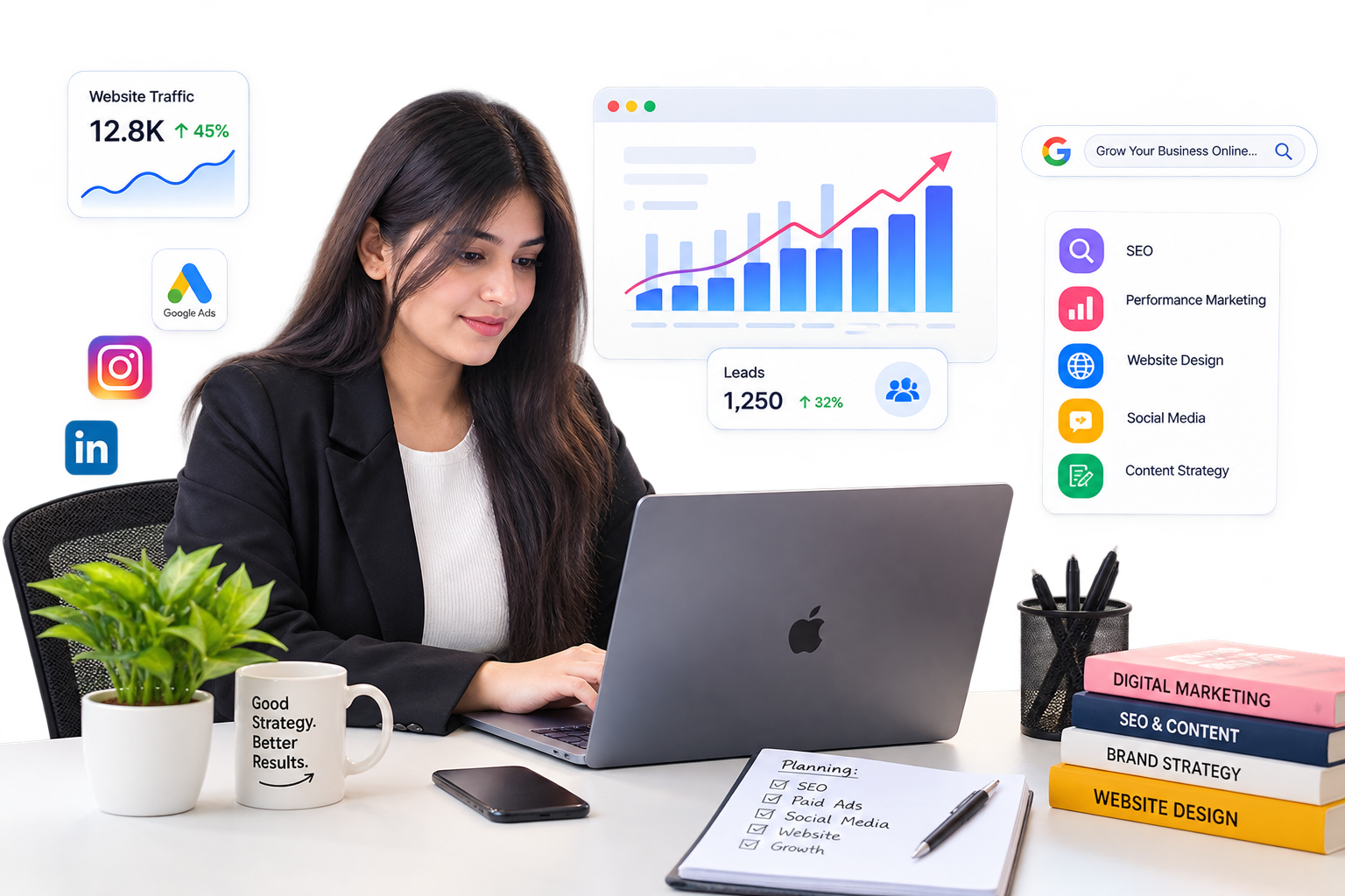 Digital Marketing Services